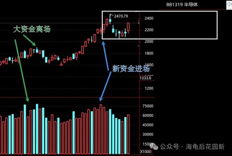 可不要 光 站在那儿! 第3张