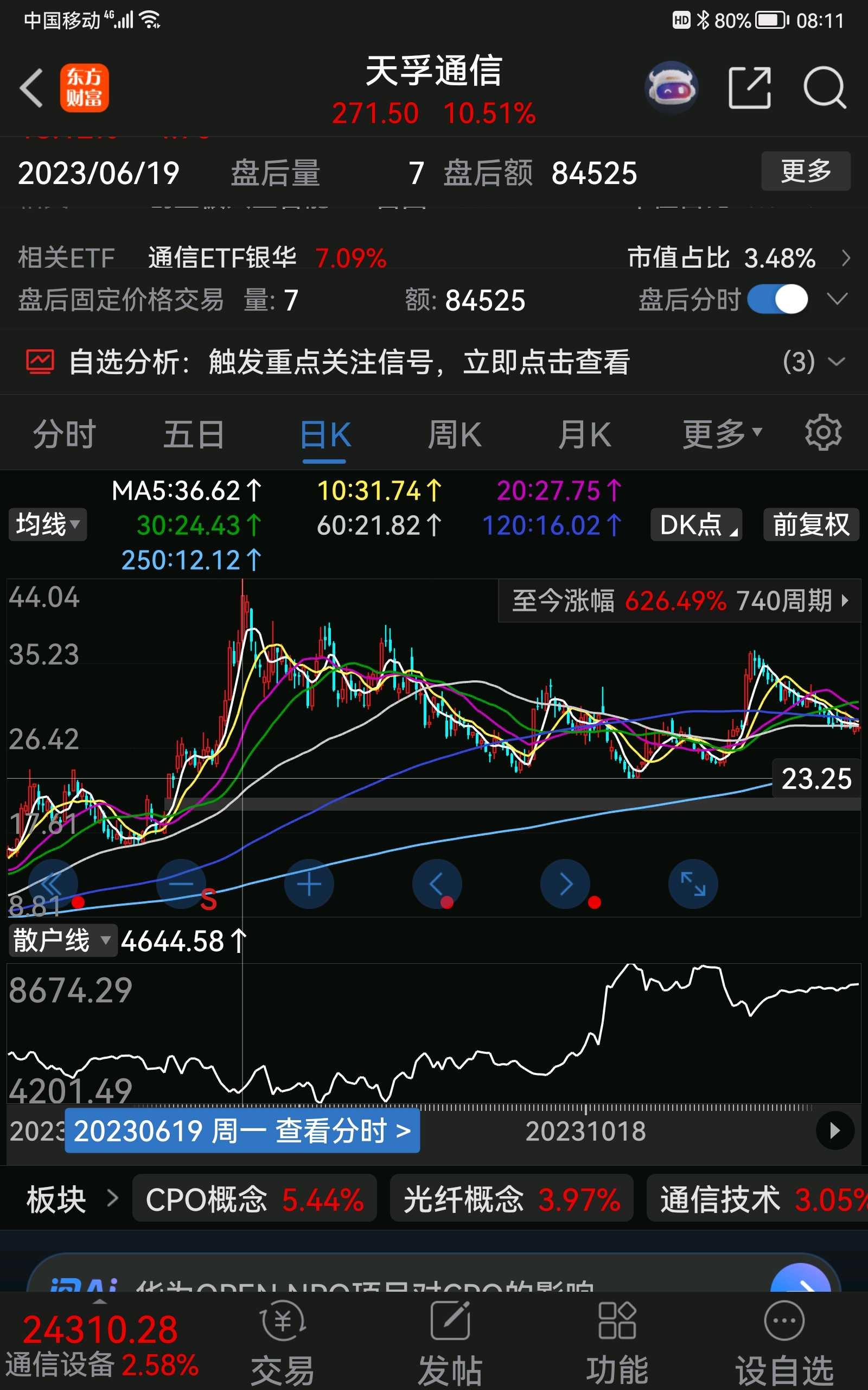 动态图片