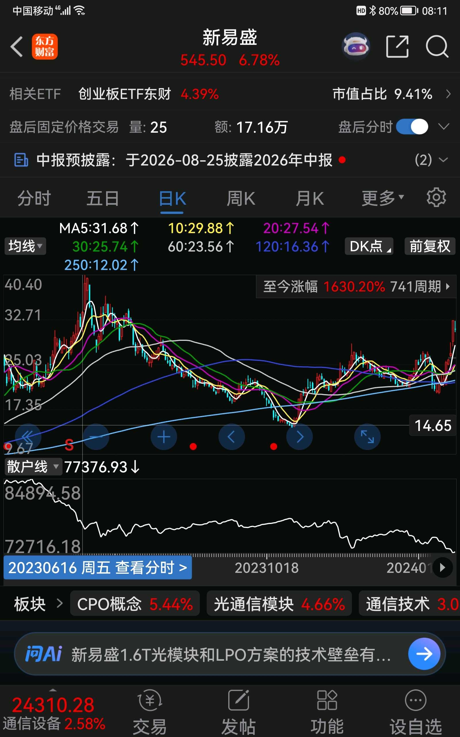 动态图片