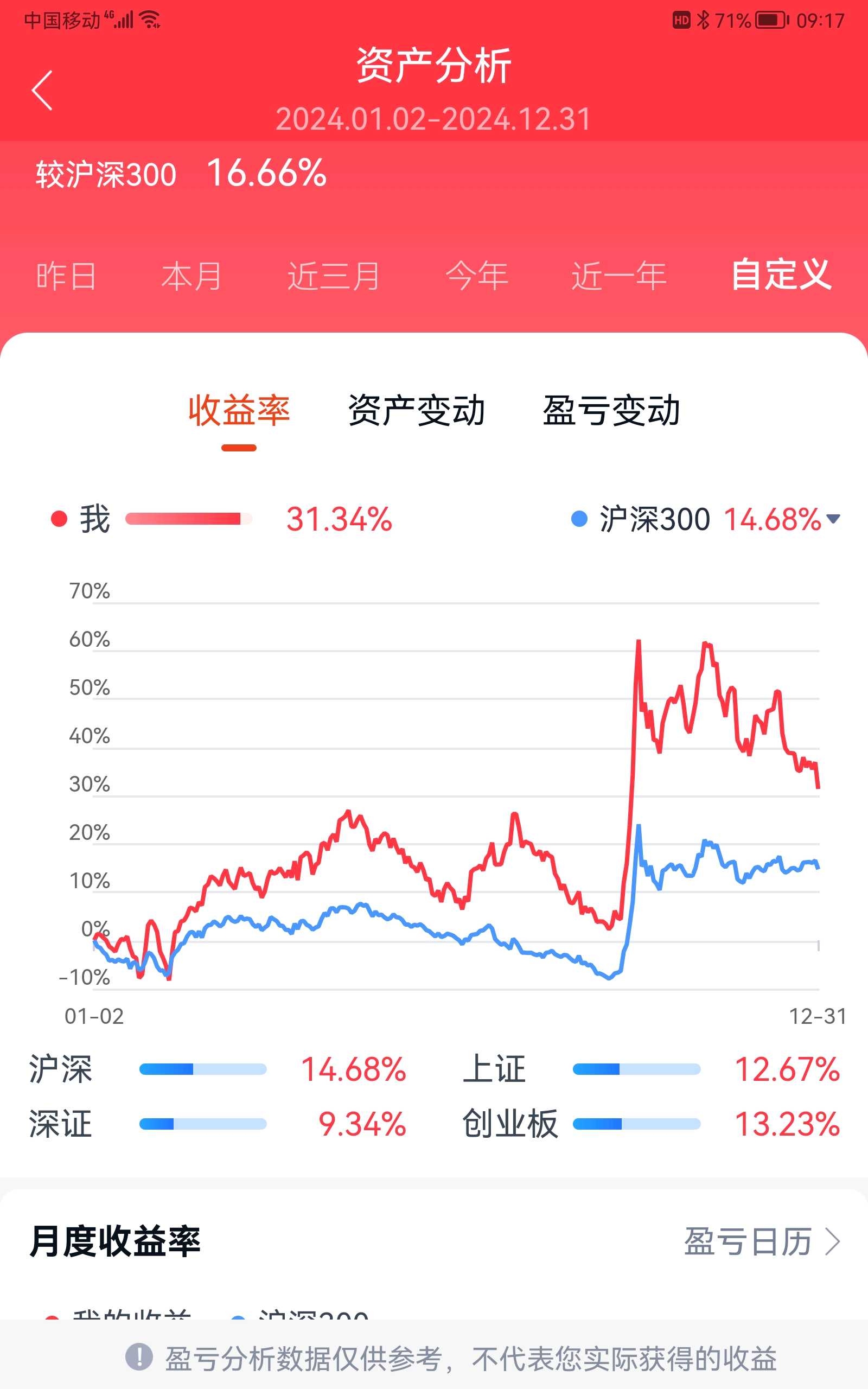 动态图片