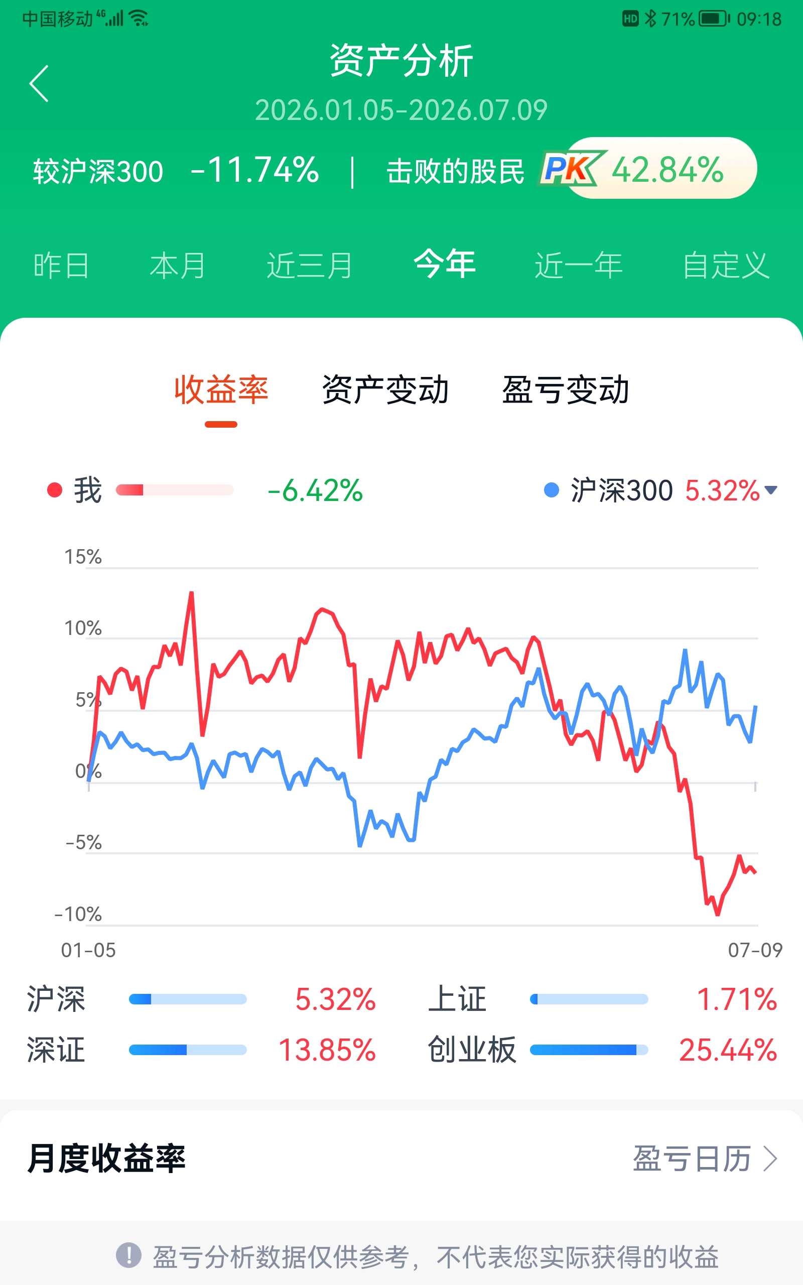 动态图片