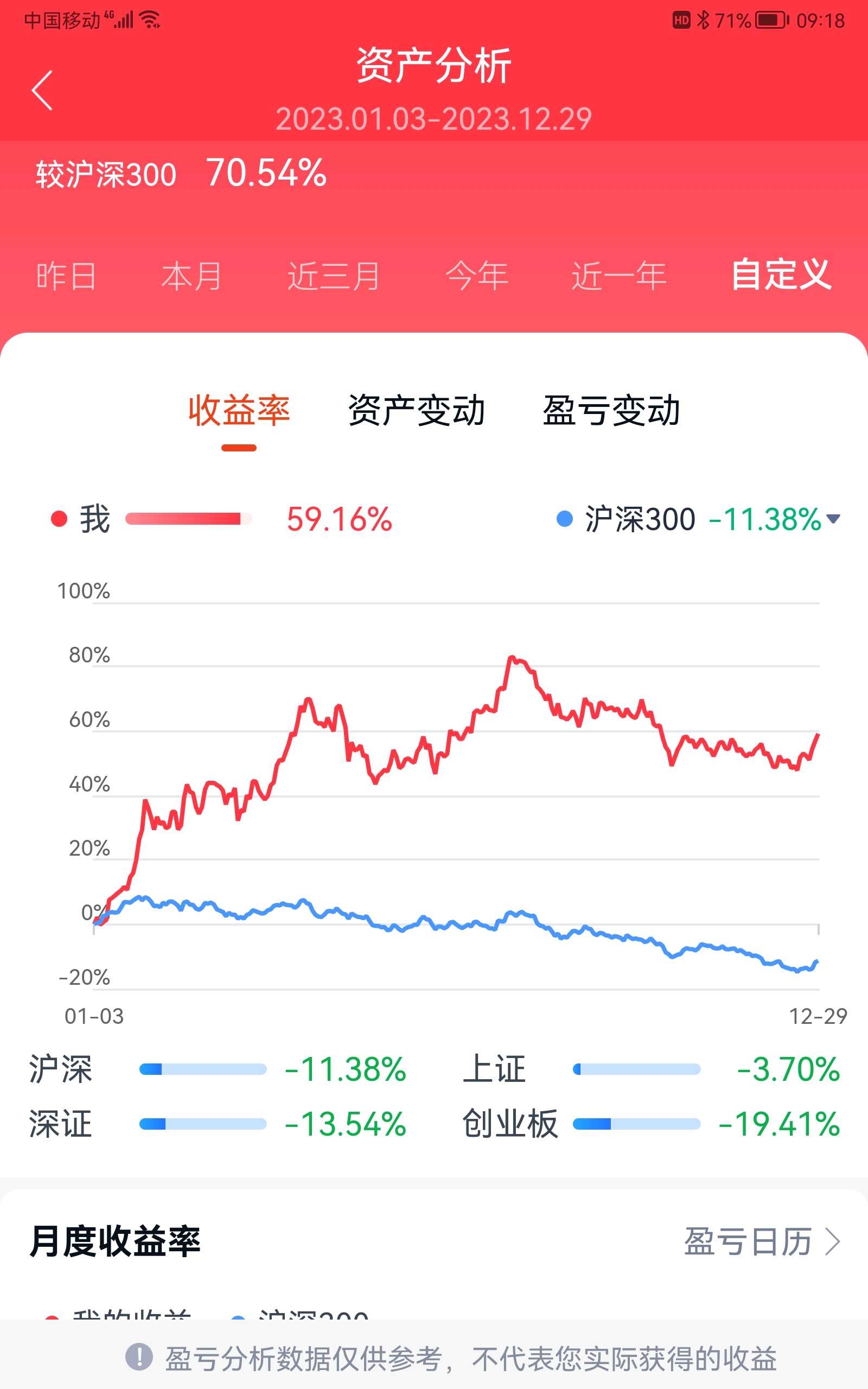 动态图片