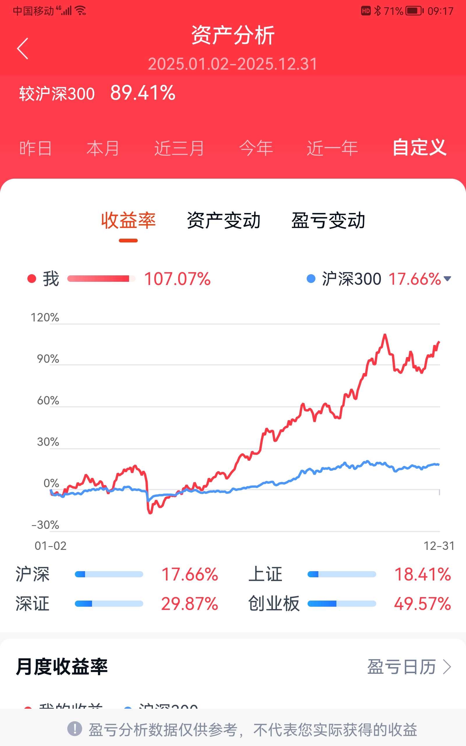动态图片