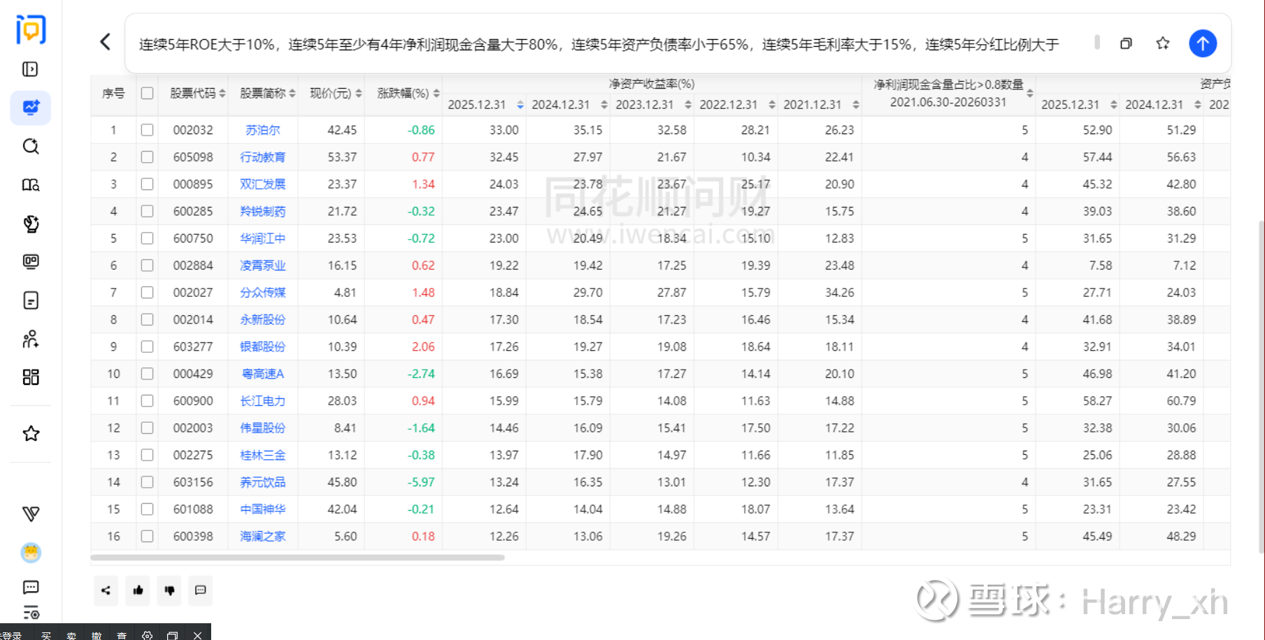 一个杀猪的、一个发电的、一个挖煤的——三个“土得掉渣”的行业，凭什么让你年赚30%？