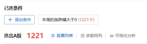 （周记340）一个重要变化丨主角即将登场丨从头再来