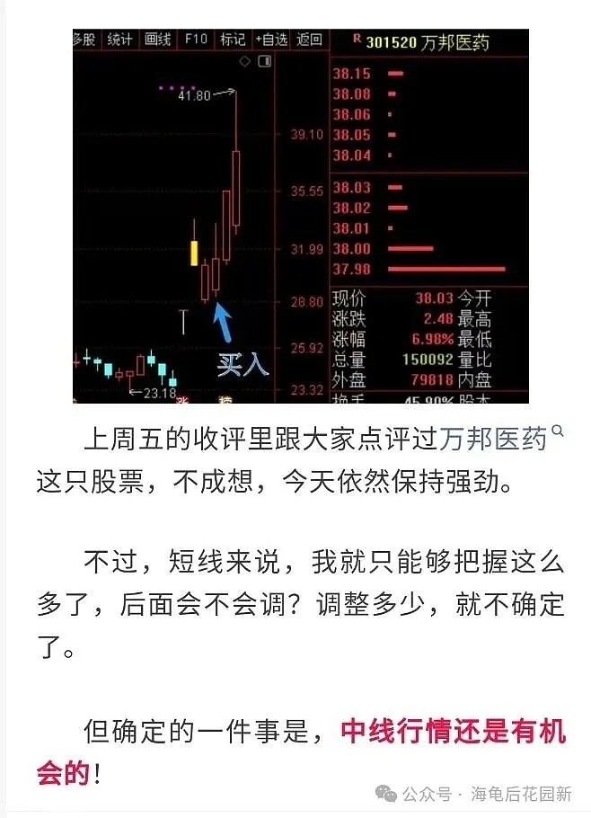 该准备进场了！  第4张