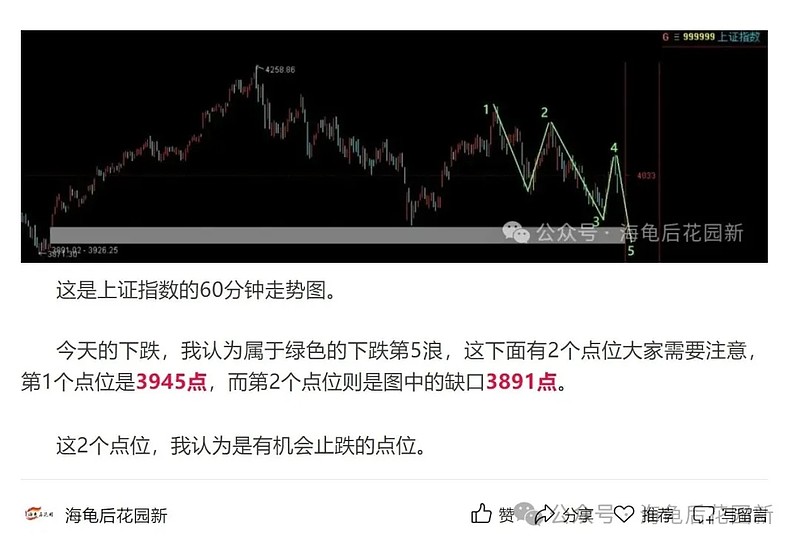 A股大盘分析之难过4000点！  第1张