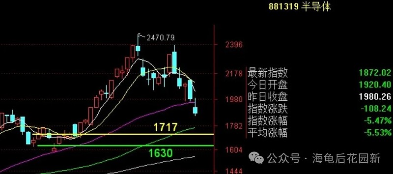 注意，A村的一些规则又改了！  第5张