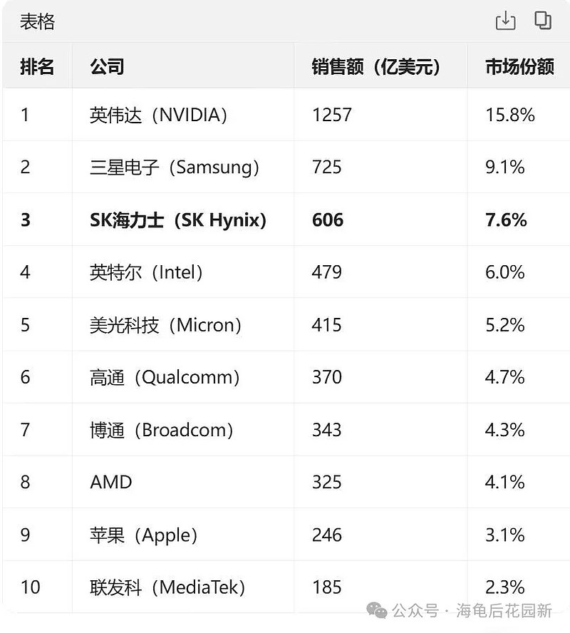 注意，A村的一些规则又改了！  第3张
