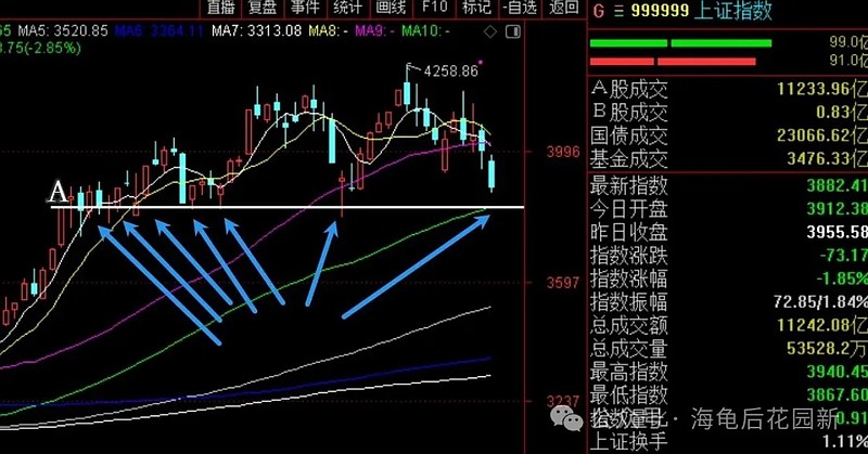 注意，A村的一些规则又改了！  第6张