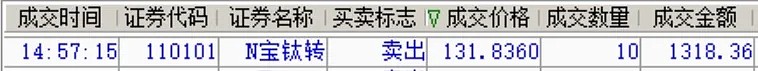 注意，A村的一些规则又改了！  第1张