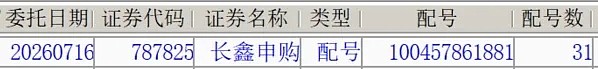 杀疯了，这样的认知守不住财富！  第7张