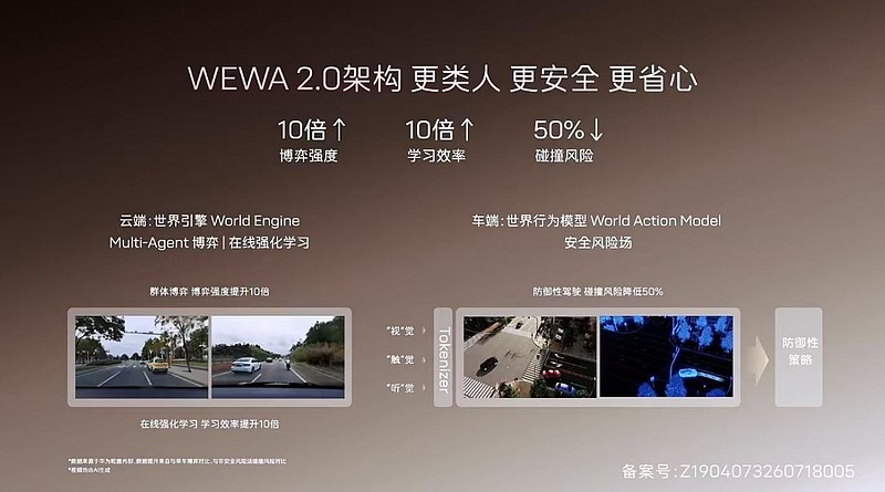 129亿公里数据背书,华为乾崑助力阿维塔07L打造智慧安全出行新体验-锋巢网