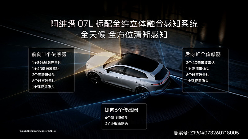129亿公里数据背书,华为乾崑助力阿维塔07L打造智慧安全出行新体验-锋巢网