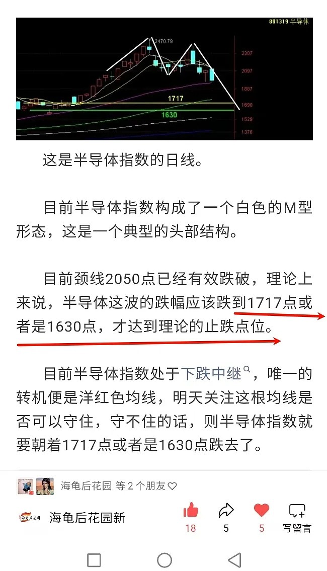 明天,我押注A股大涨! 第2张