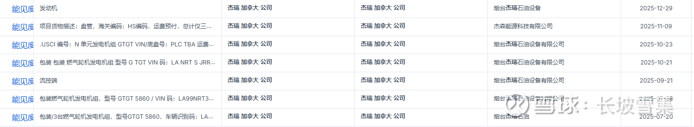 全宇宙最好的杰瑞帖子，海关进出口验证实物交付链