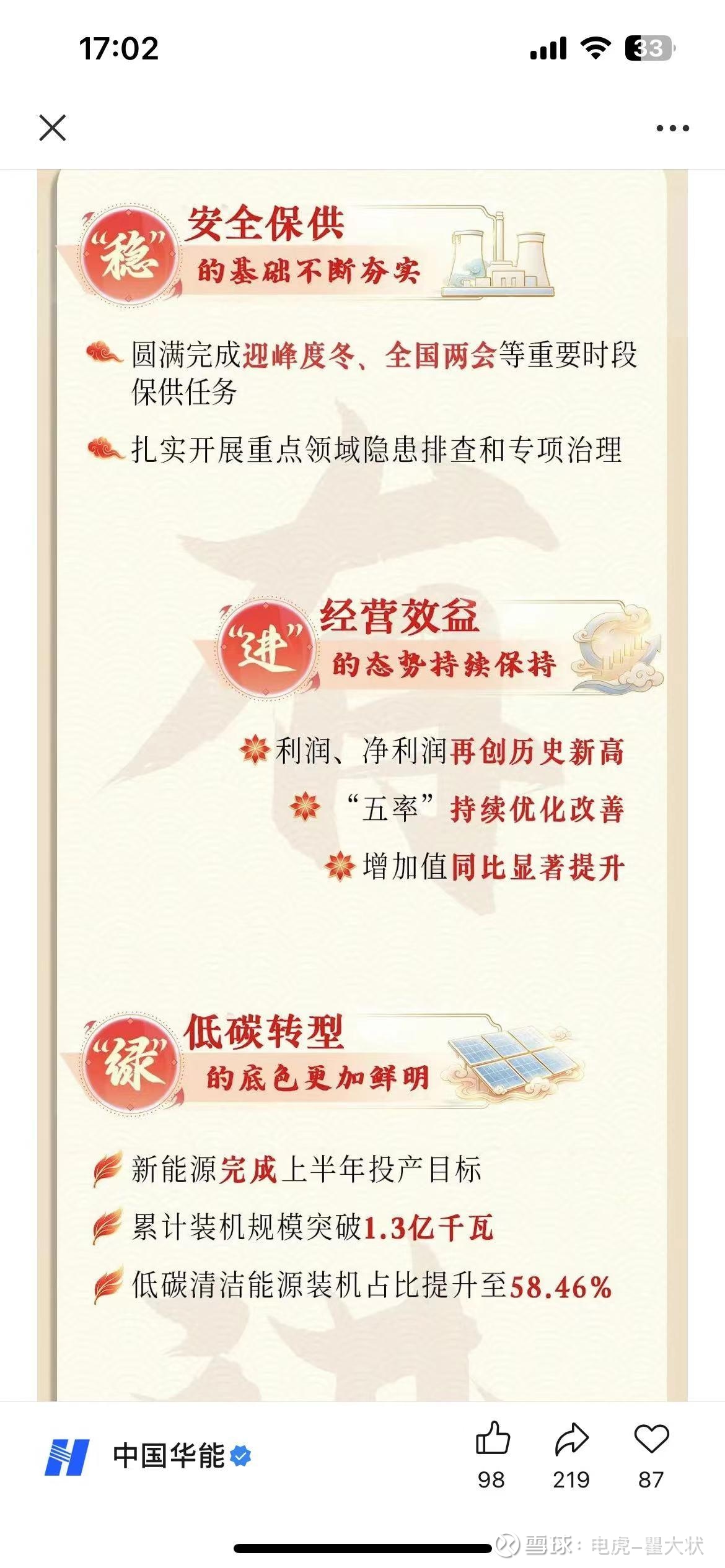 华能集团2026年上半年利润创新高，华能国际上半年业绩应该不会差？