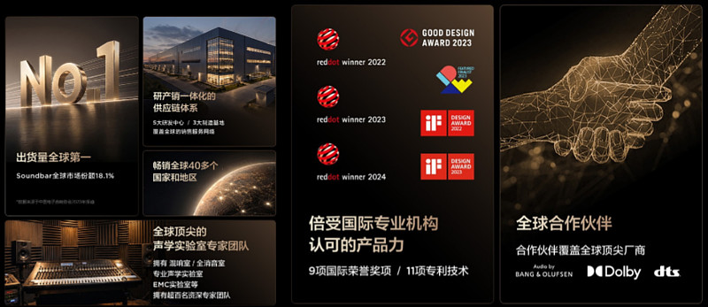 TCL发布Q系列旗舰回音壁：打破海外垄断，高端影音迎来中国声音-锋巢网