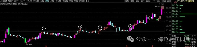 不要恐慌！  第3张