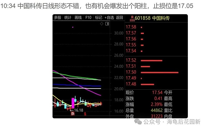 明天明牌! 第3张