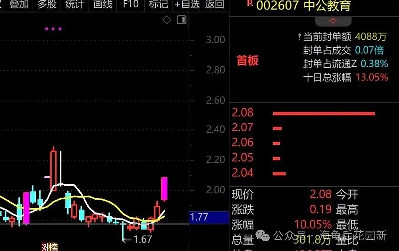 明天明牌! 第5张