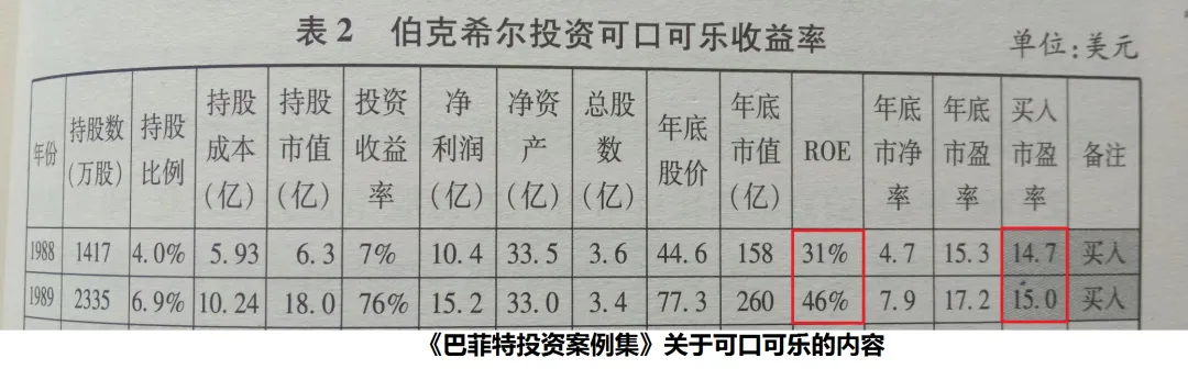 4000点以下没装死：历时一个月，我的调仓换股完成了