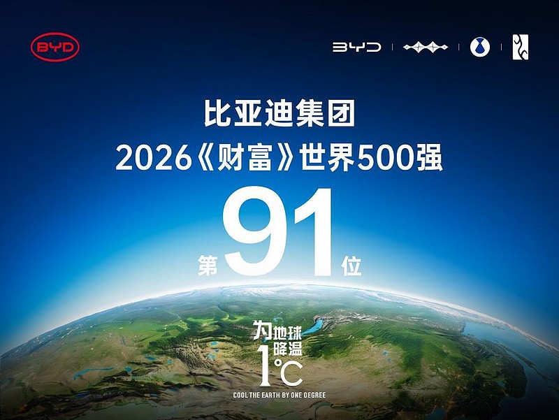 稳居全球百强阵营,比亚迪位列2026年《财富》世界500强第91位-锋巢网