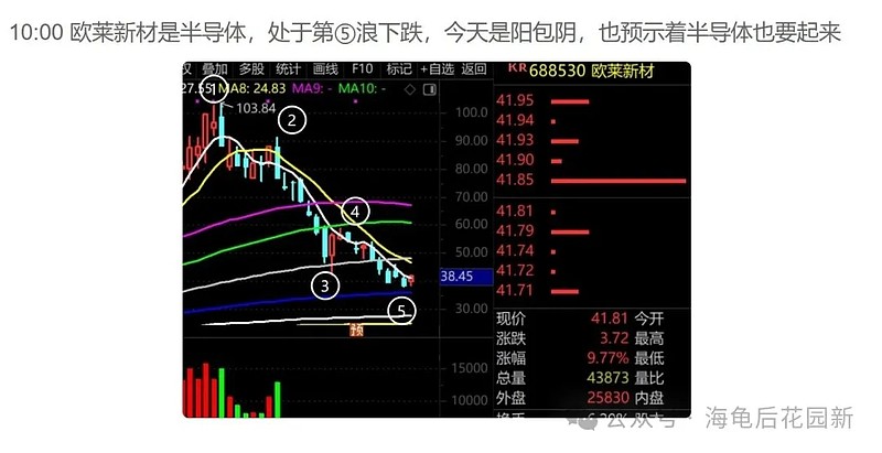不要被它给骗了！  第4张