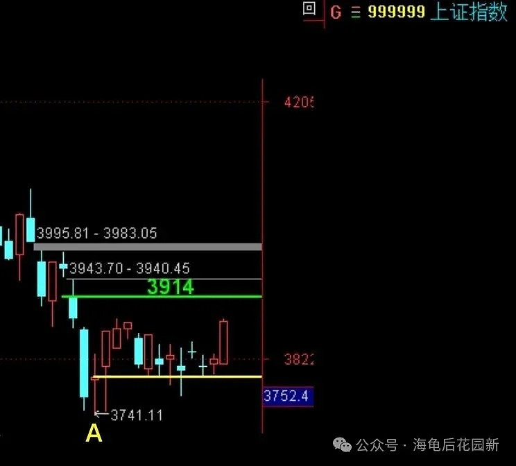 不要被它给骗了！  第1张