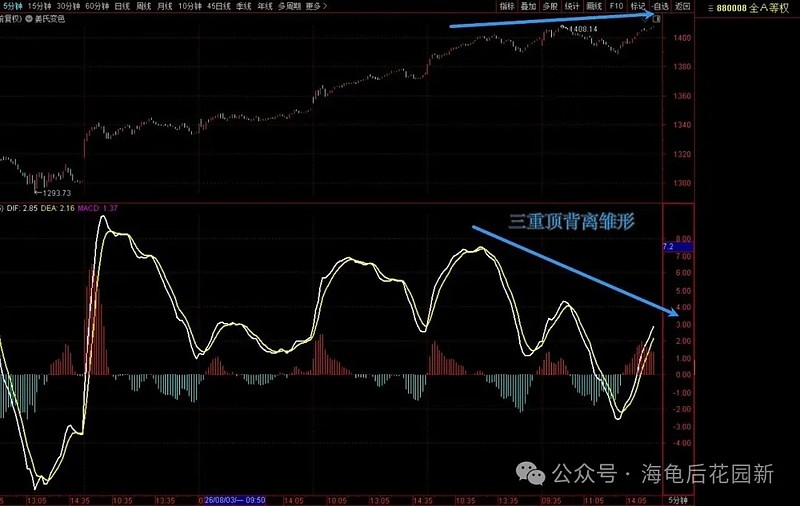 我先休息下，大家顶住！  第1张