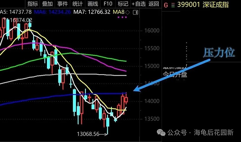 我先休息下，大家顶住！  第3张