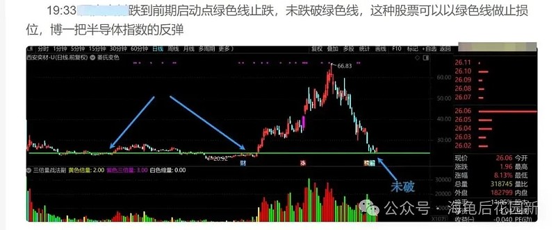 我先休息下，大家顶住！  第5张