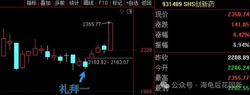 不完美,只要赚钱就行! 第2张