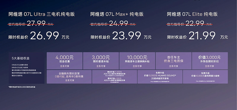 华为乾崑赋能，阿维塔07L重塑智美大五座豪华SUV标杆-锋巢网