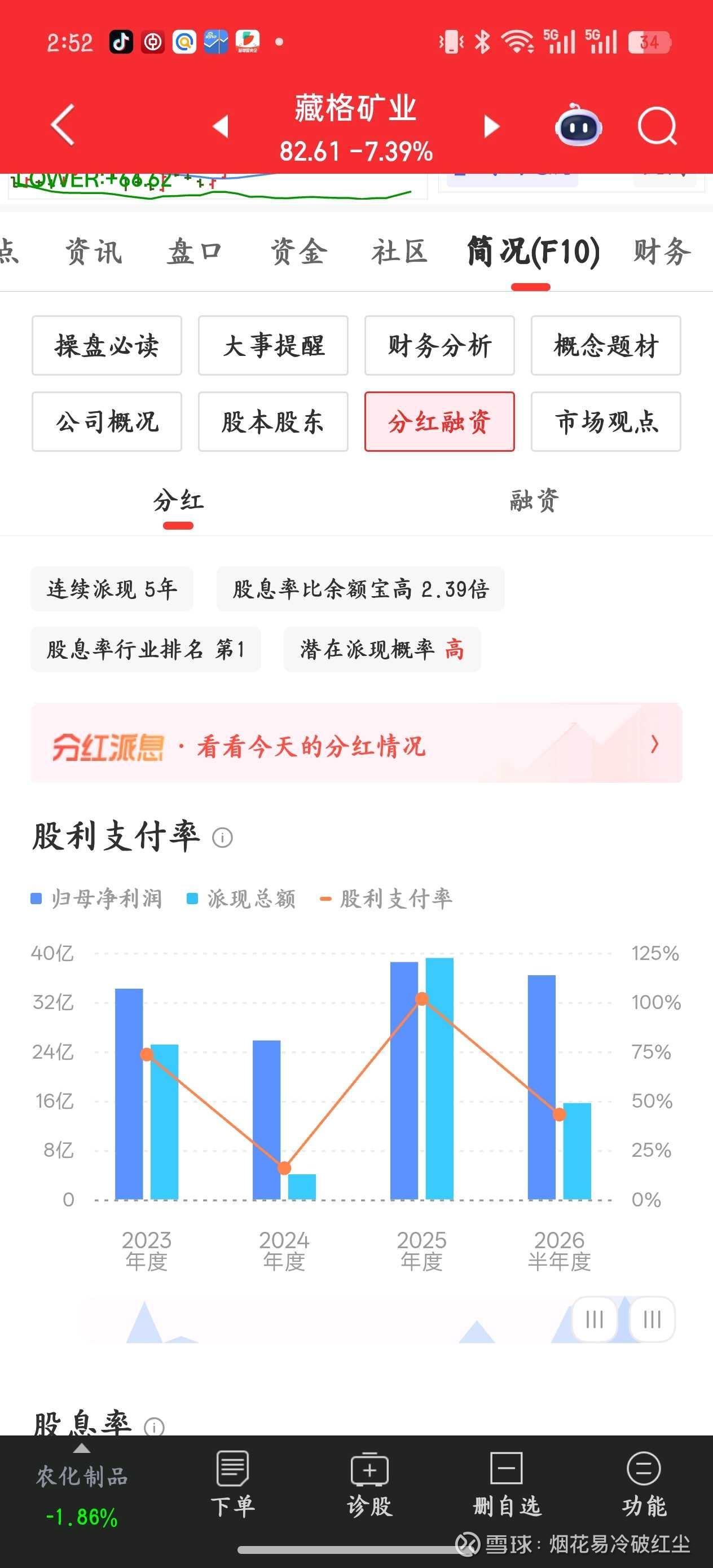 相信企业的内在价值