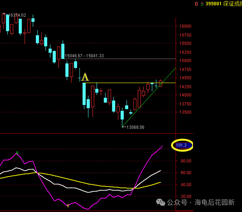 光通信，光又来了  第4张