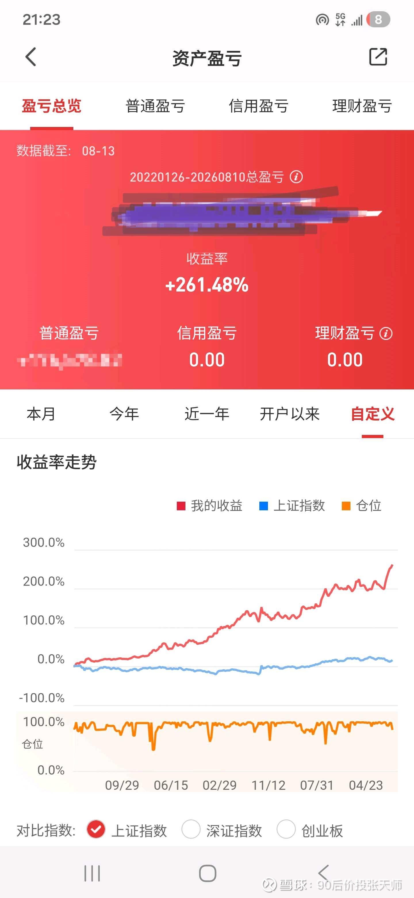 提问 / 上文配图 1