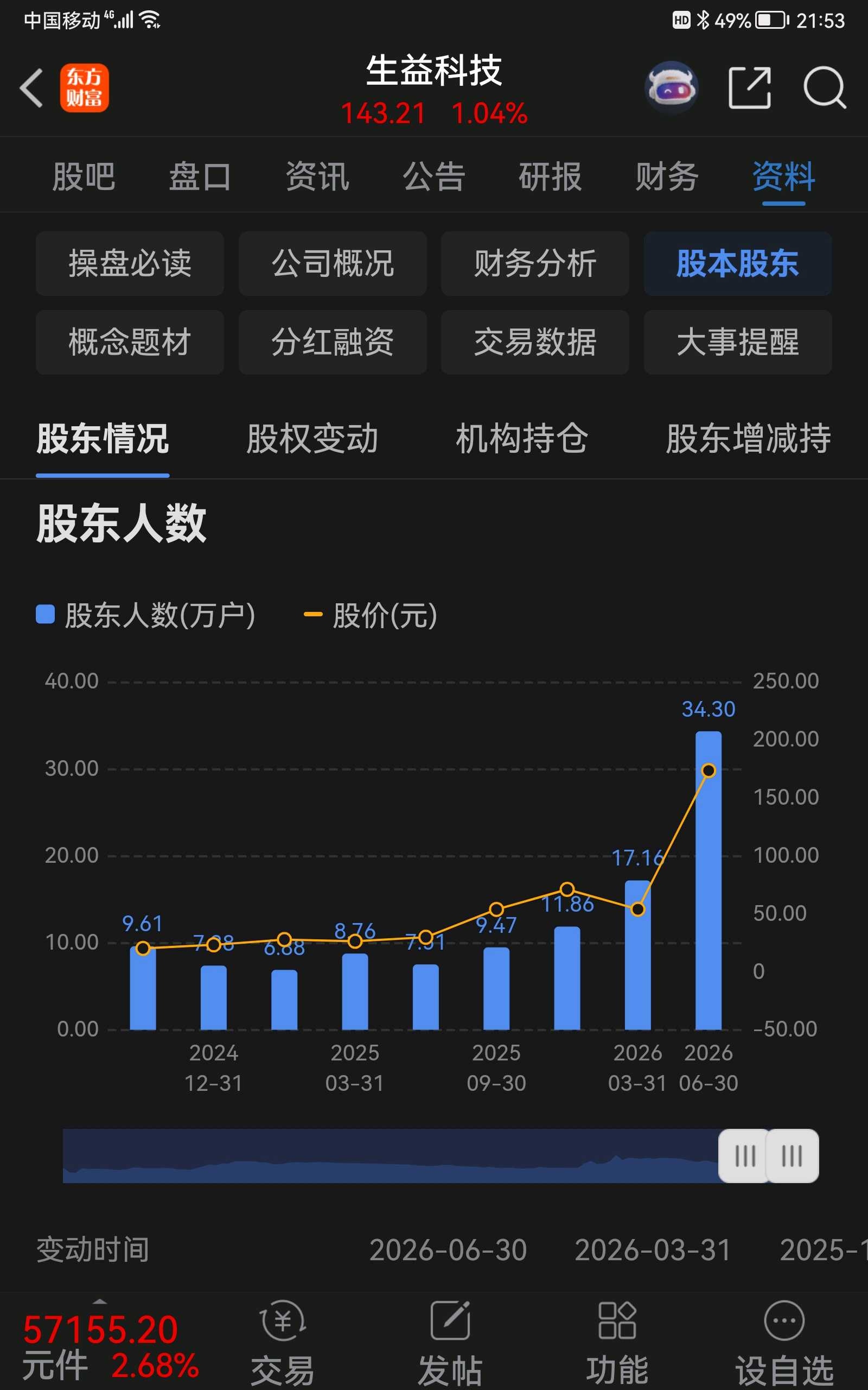 动态图片