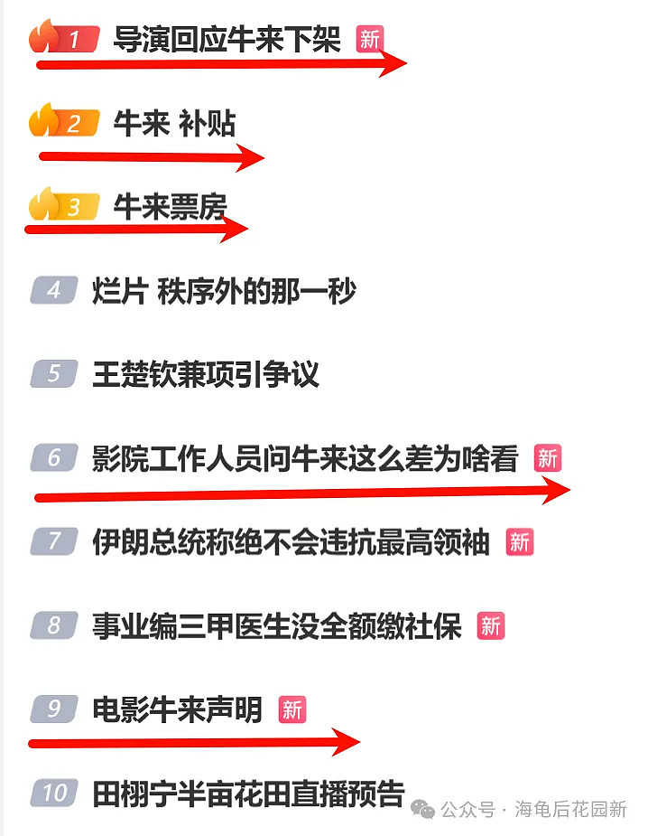 《牛来》概念股 第1张