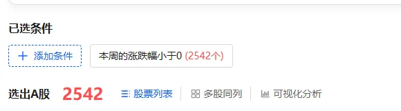 （周记345）腾讯不一样的观点丨茅台半年报丨真正的深度思考