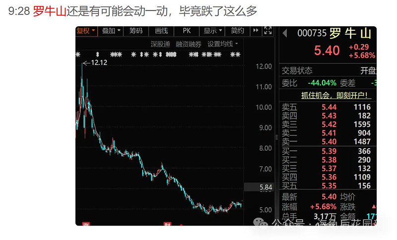 牛来牛来，牛市来了嘛？  第2张