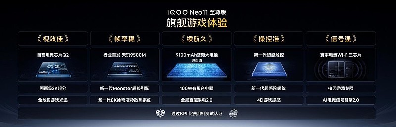 胜不可挡 iQOO Neo11 至尊版发布,长续航2K屏性能旗舰-锋巢网