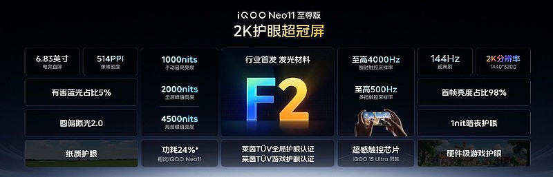 胜不可挡 iQOO Neo11 至尊版发布,长续航2K屏性能旗舰-锋巢网