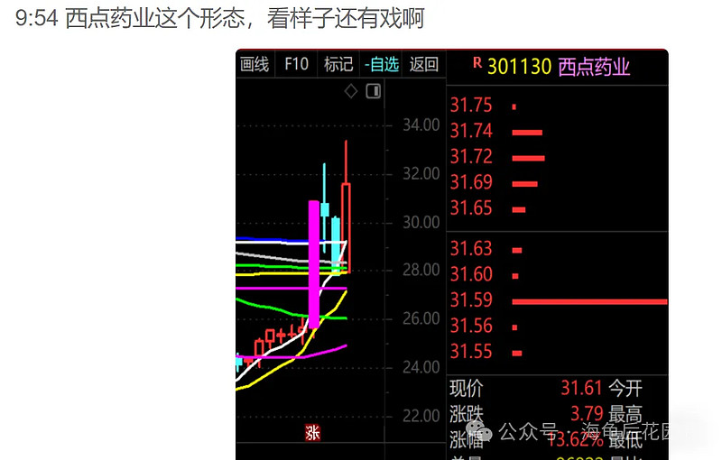 突然蹦盘了，发生了什么？  第4张