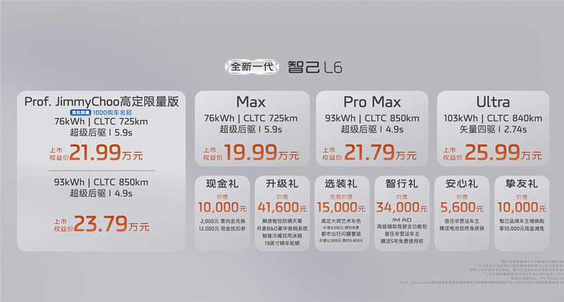 19.99万元起!全新一代智己L6惊艳上市,20万级最强纯电轿跑来了!-锋巢网