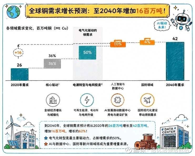 动态图片