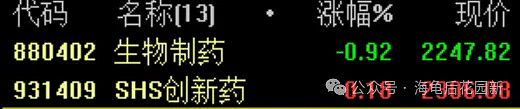 短线机会在这个点位！  第4张