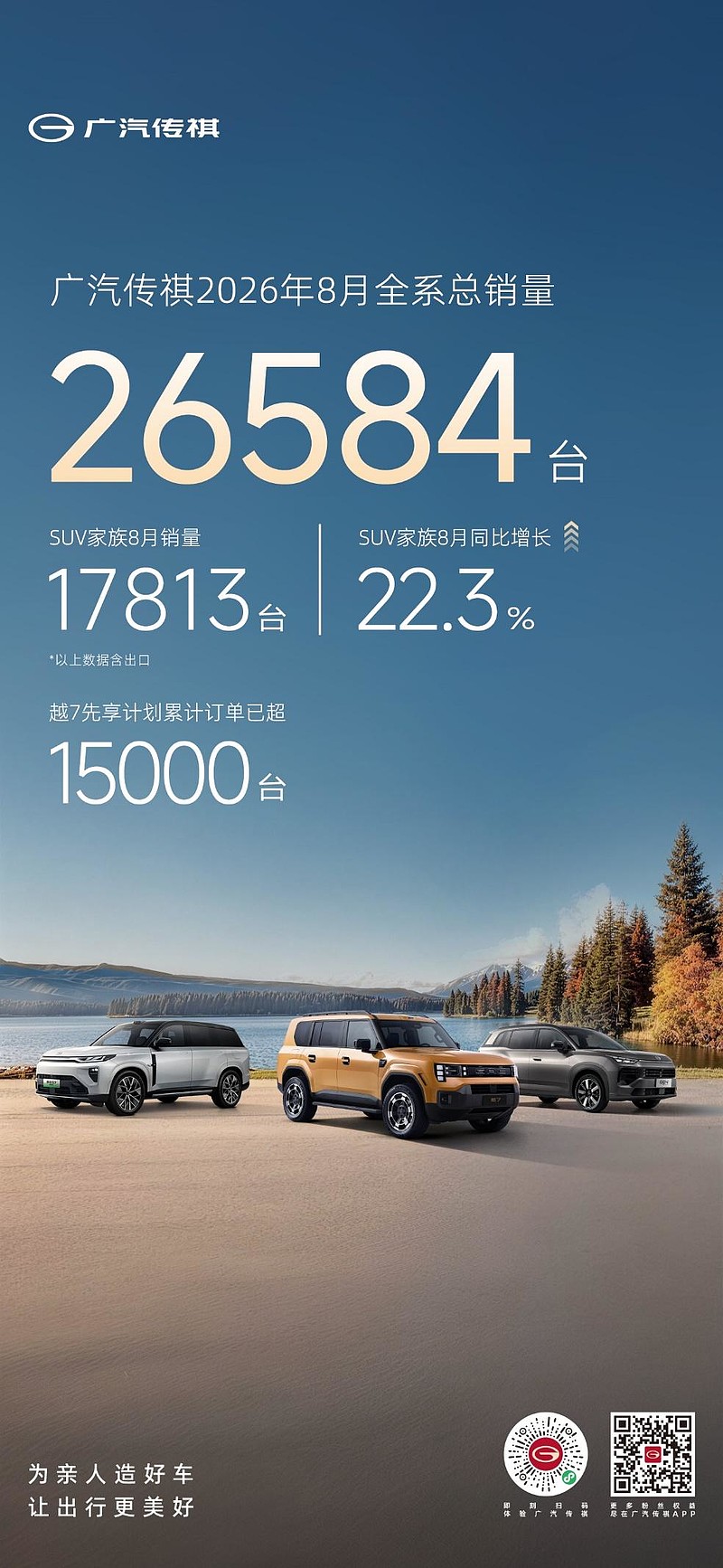 七大维度全面越级，传祺越7为万千家庭解锁“悦己，悦家“新生活-锋巢网