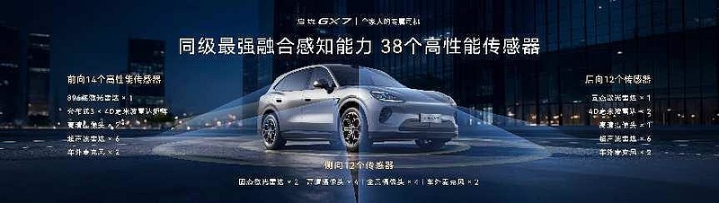 搭载华为七大汽车智能化解决方案,启境GX7预售24.99万起-锋巢网
