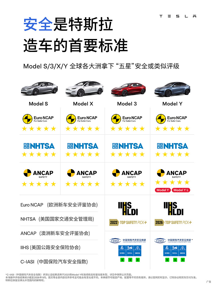 特斯拉Model 3/Y全系下单提车,现金激励5000到1万元-锋巢网